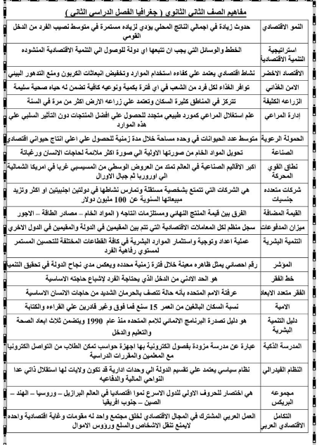 مراجعة جغرافيا تانيه ثانوي6.jpg مراجعة جغرافيا تانيه ثانوي6.jpg